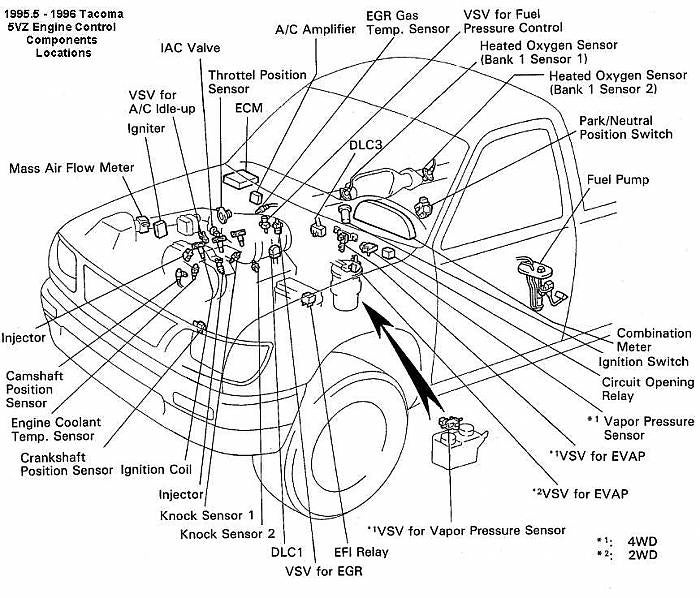 Toyotum 3e Engine Diagram - Complete Wiring Schemas