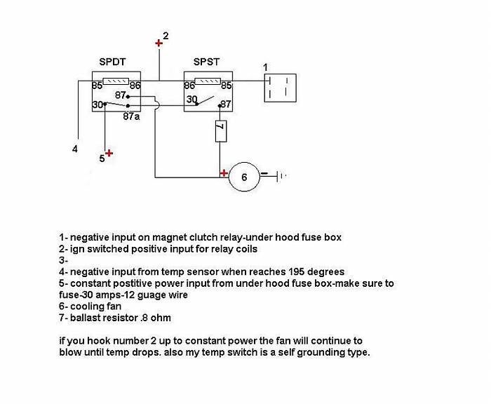 Ballast Resistor Wiring Diagram from www.customtacos.com