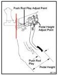 clutch_pedal_diagram_gif.jpg